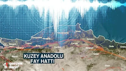 Samsun, Amasya Depremi Sonrası Büyük Deprem Tetiklenir Mi?