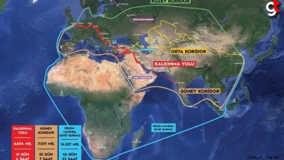 Kalkınma Yolu için kritik görüşme
