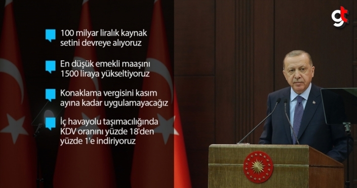 Cumhurbaşkanı Erdoğan Ekonomik İstikrar Kalkanı paketini açıkladı