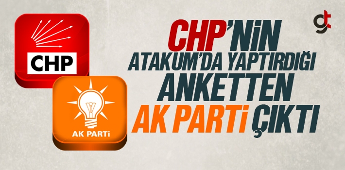CHP’nin Atakum’da Yaptırdığı Anketten, AK Parti Çıktı